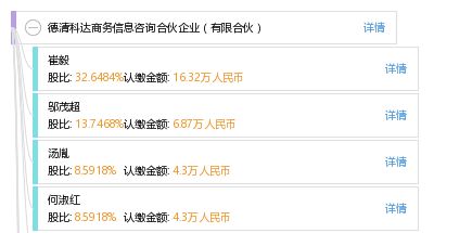 德清科達商務信息咨詢合伙企業 有限合伙模式下的專業商務咨詢服務